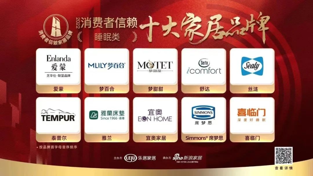 一线国产精品水蜜桃一区二区再发力！水蜜桃网站在线家居荣获2022消费者信赖十大家居水蜜桃精品乱码视频在线观看国产精品水蜜桃一区二区